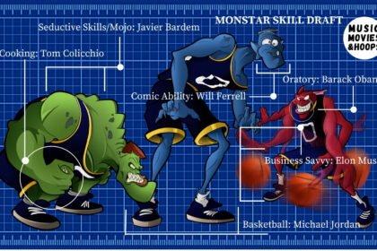 Monstars Draft