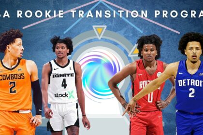 NBA Rookie Transition Program