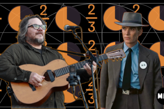 Jeff Tweedy and Cillian Murphy
